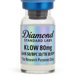 KLOW 80mg