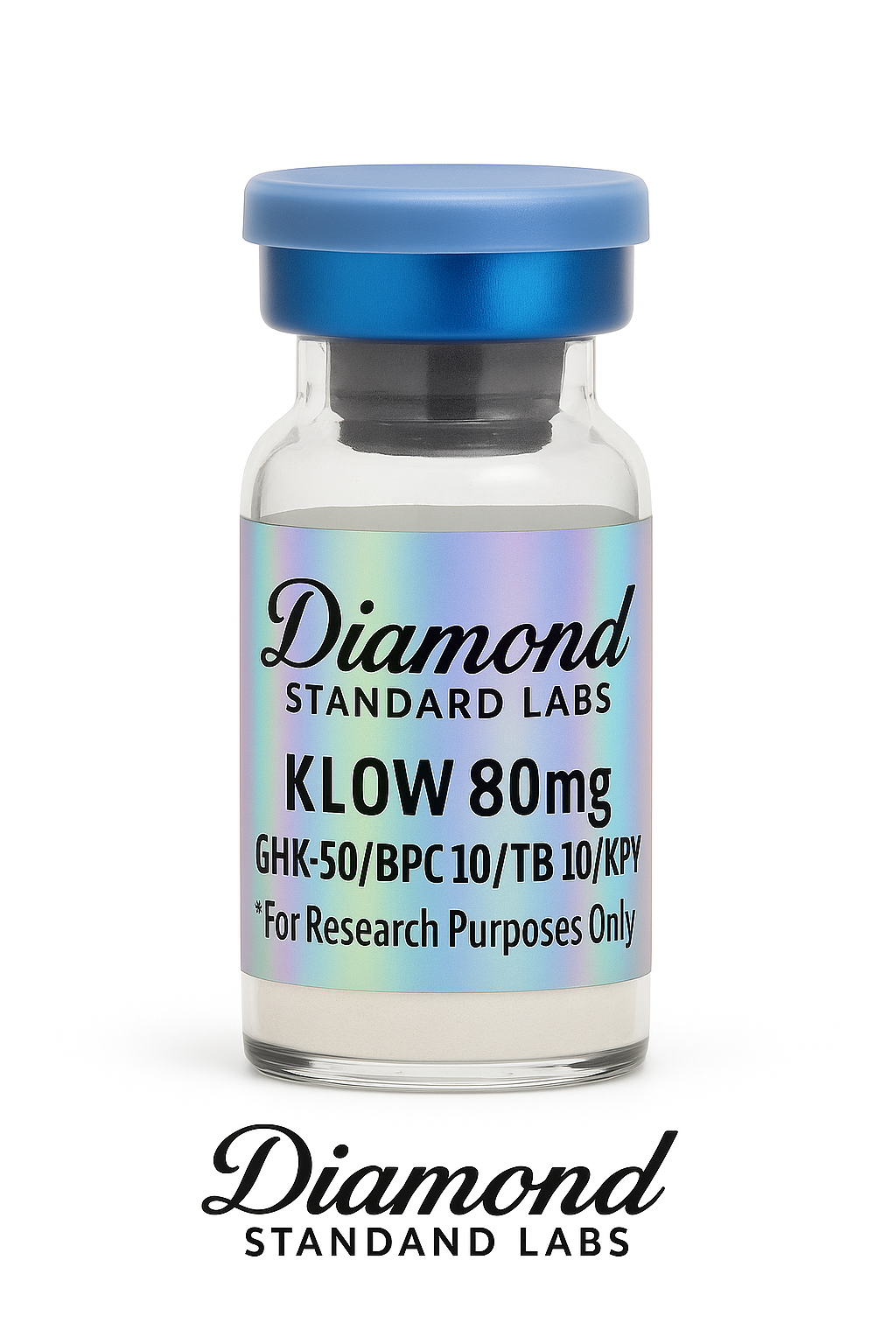 KLOW 80mg